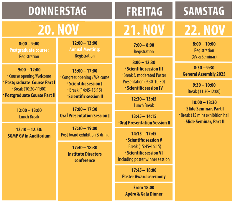 Programm: SGPath Annual Meeting 2025